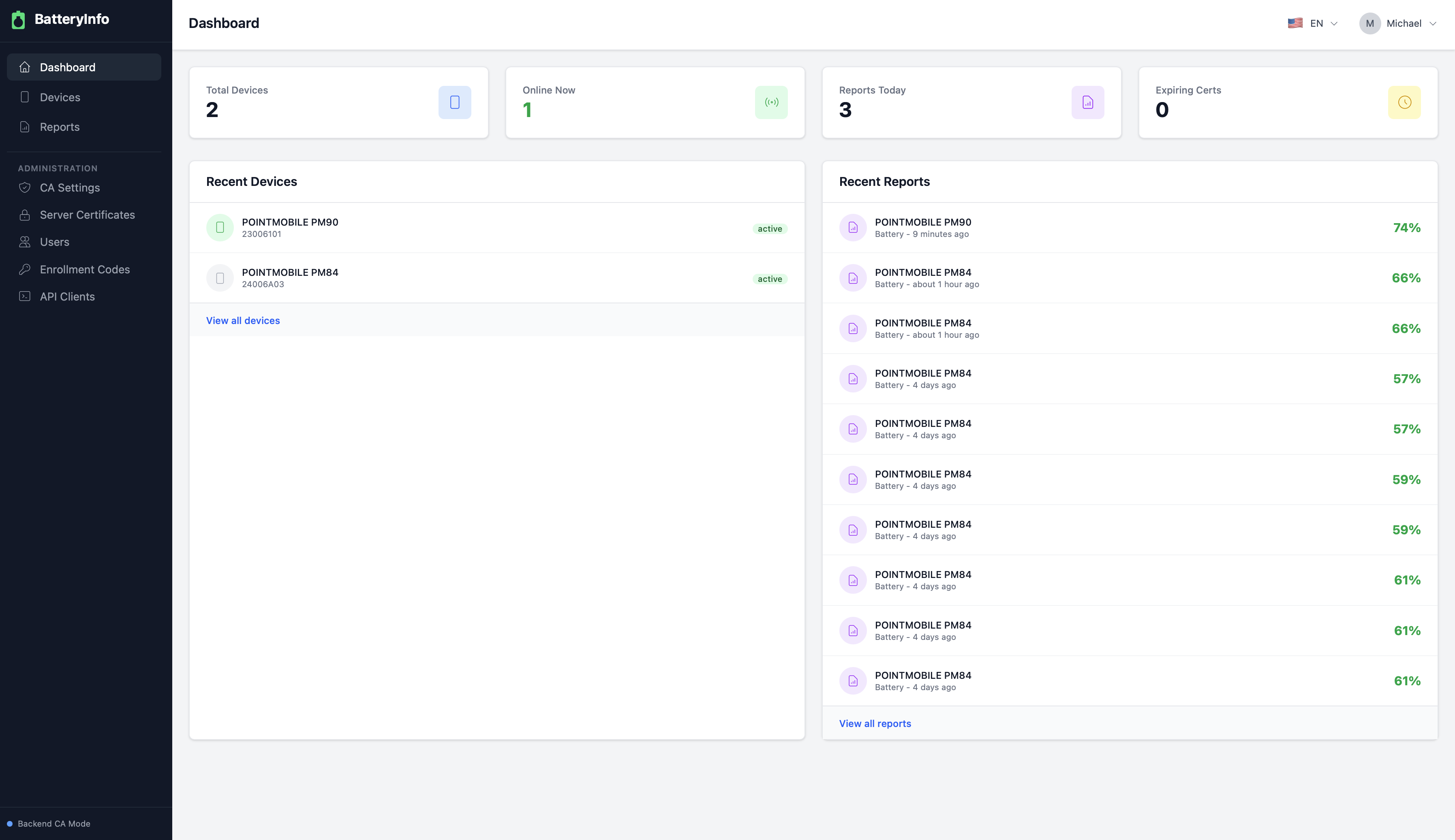 Battery management dashboard