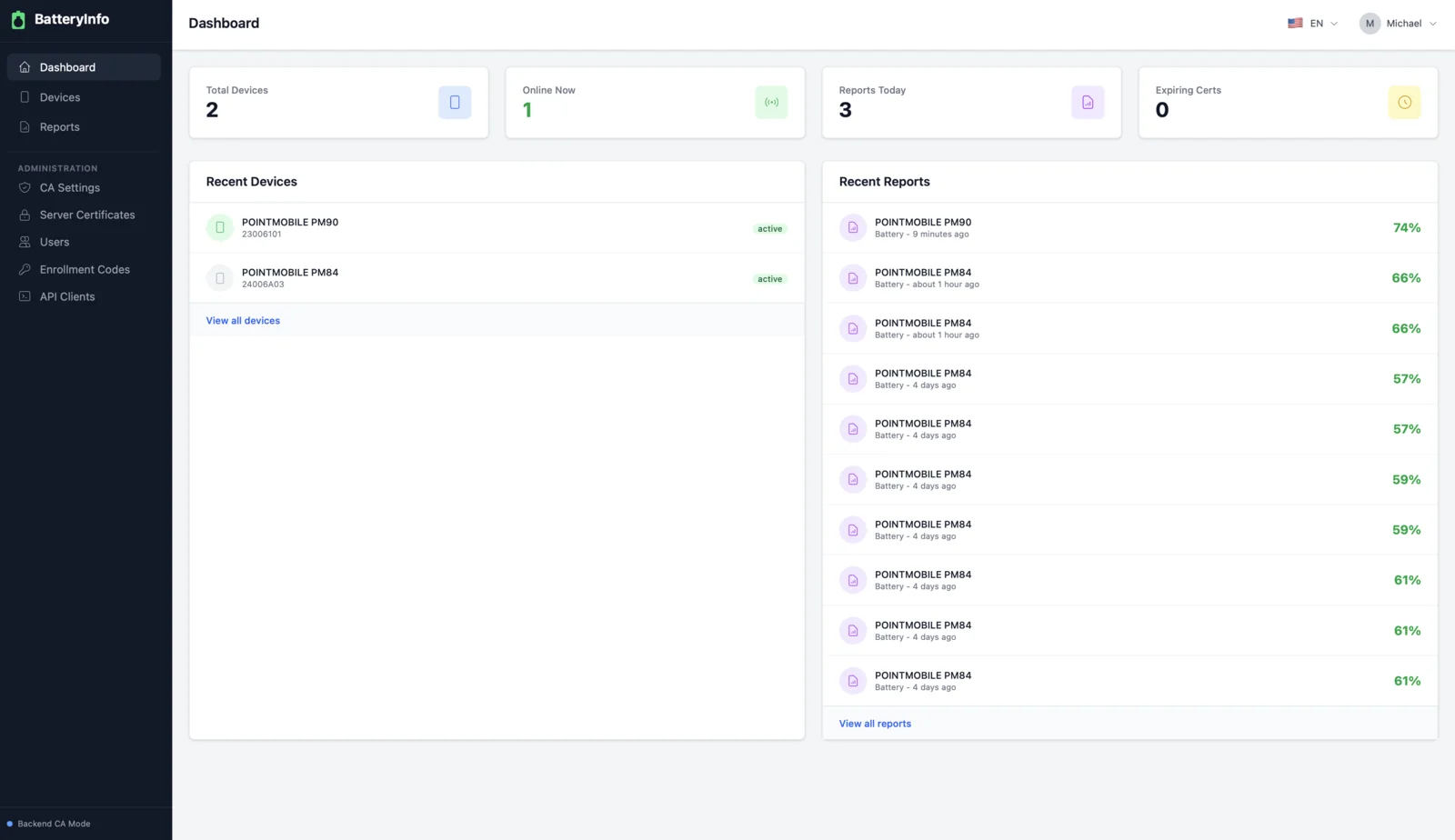 Battery management dashboard with telemetry overview
