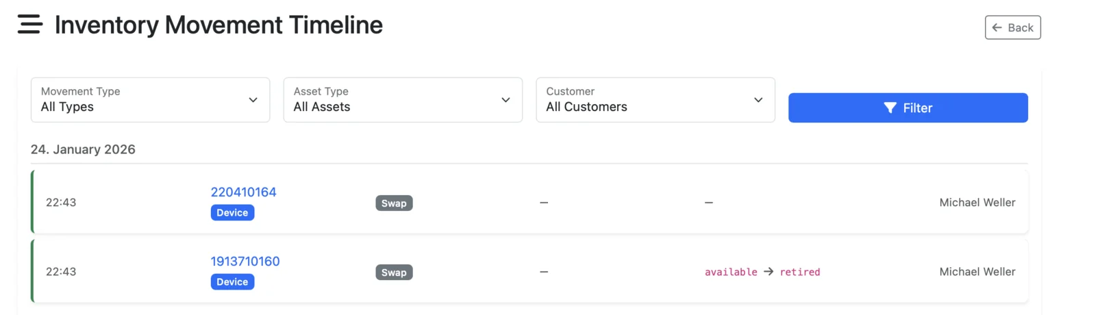 Asset database lifecycle overview