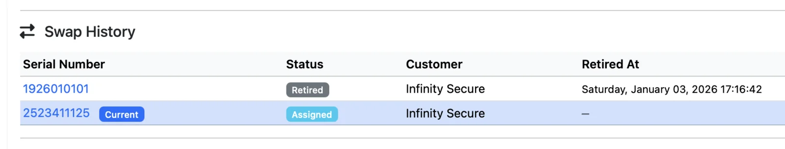 Device swap chain history