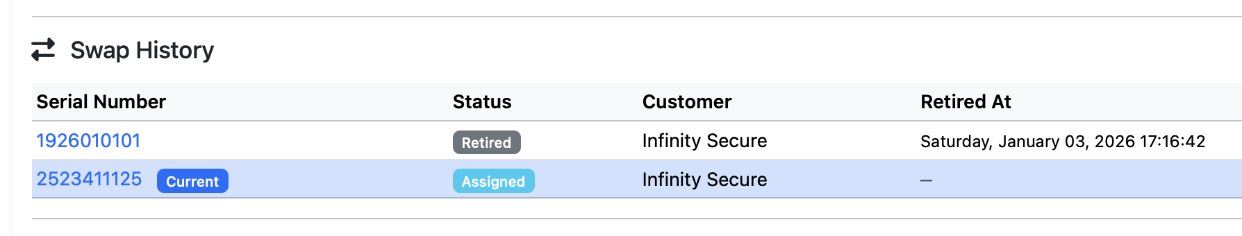 Device swap chain history